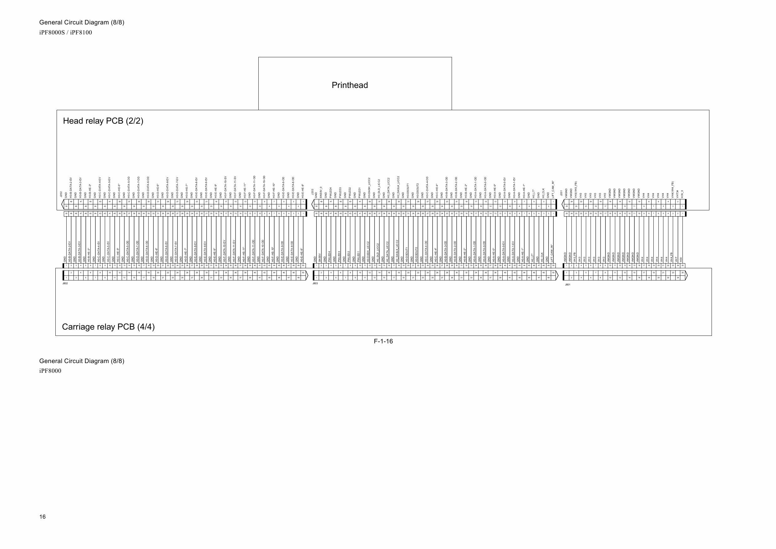 Canon ImagePROGRAF iPF8000 Circuit Diagram-6